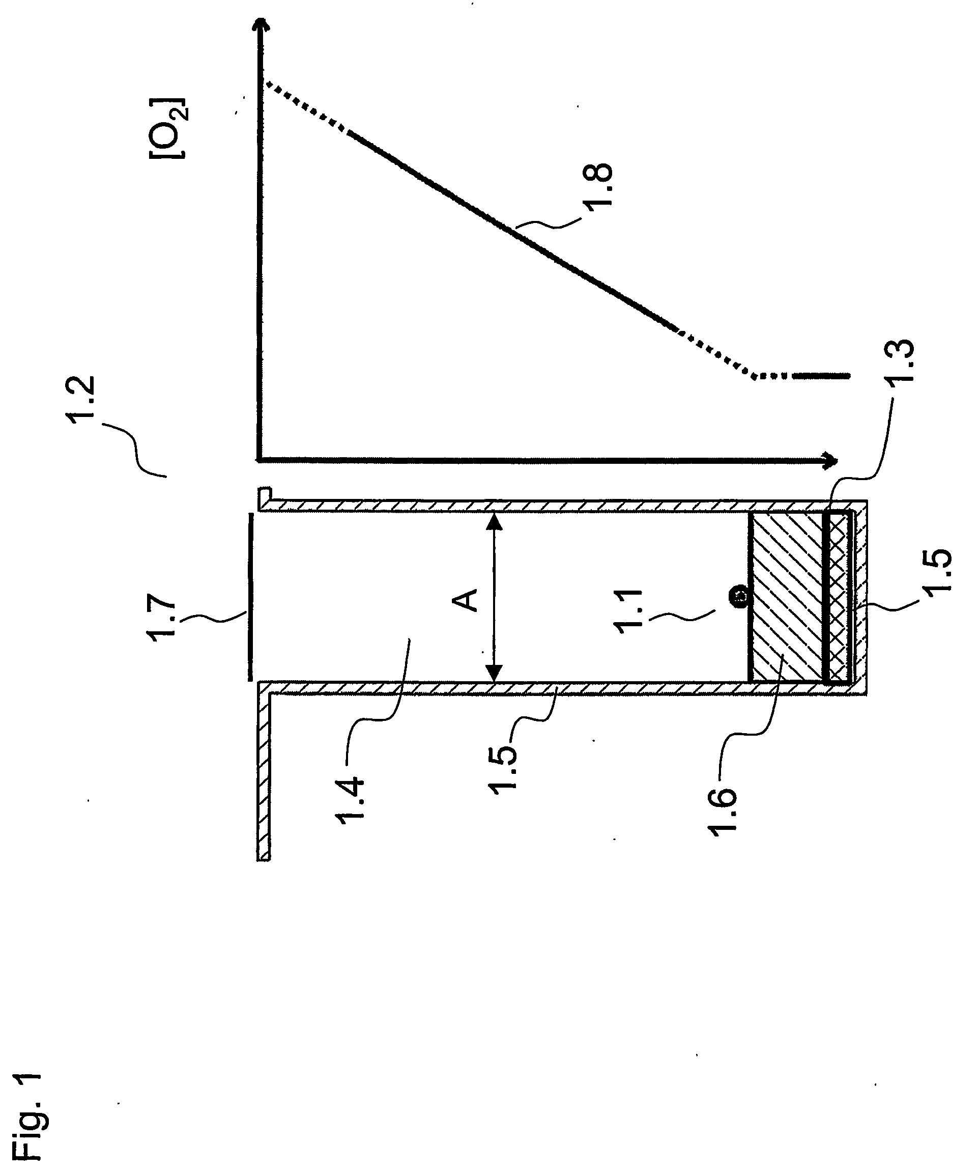 Device and method for non-invasive measurement of the individual metabolic rate of a substantially spherical metabolizing particle