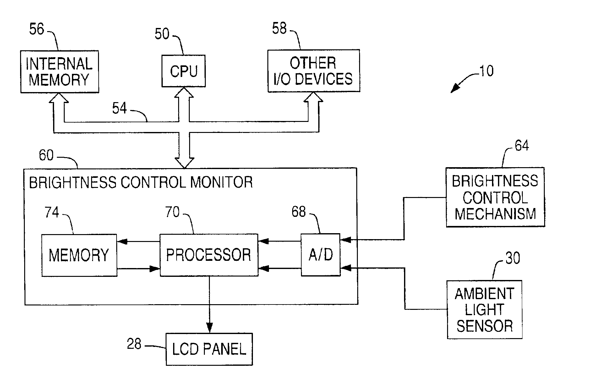System and method for adjusting display brightness levels according to user preferences