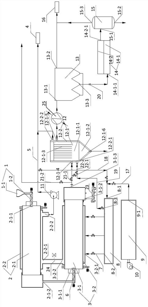 High-arsenic metal mineral powder arsenic removal equipment capable of enabling preheated flue gas to flow at 360 degrees