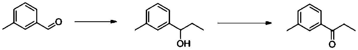 Synthetic method of 3 '-methyl propiophenone