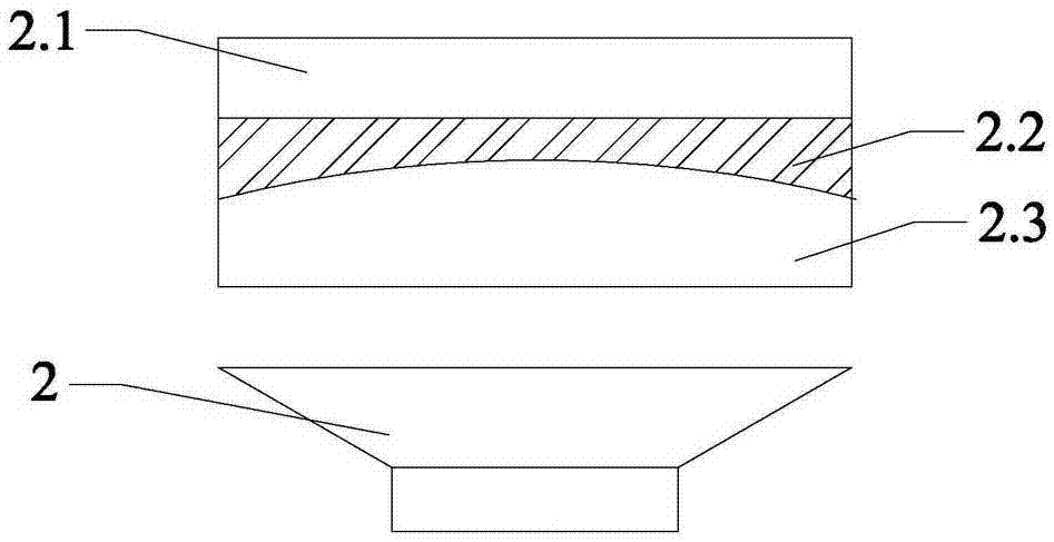 Arc-type sprue mould