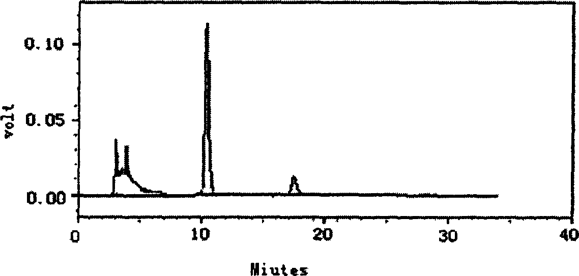 Apocynum extract and extracting method thereof