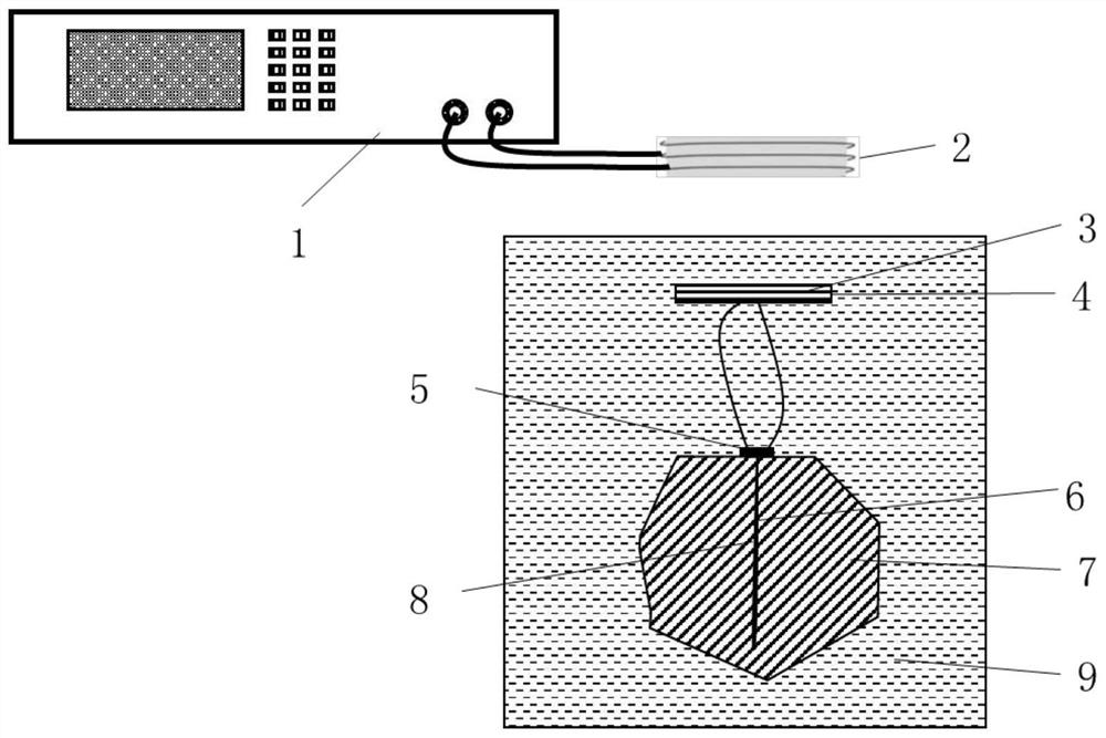 A tumor thermal ablation device based on non-contact power supply