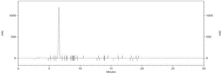 Method of separating epivogeloside from iridoids in extracts of honeysuckles through cation exchange resin