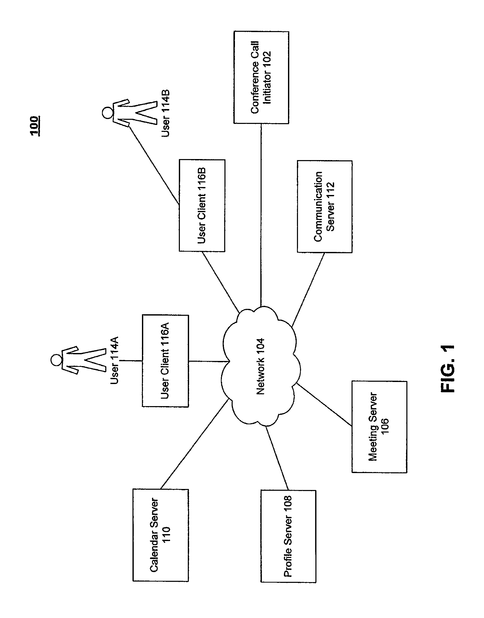 Systems and methods for automated conference call initiation