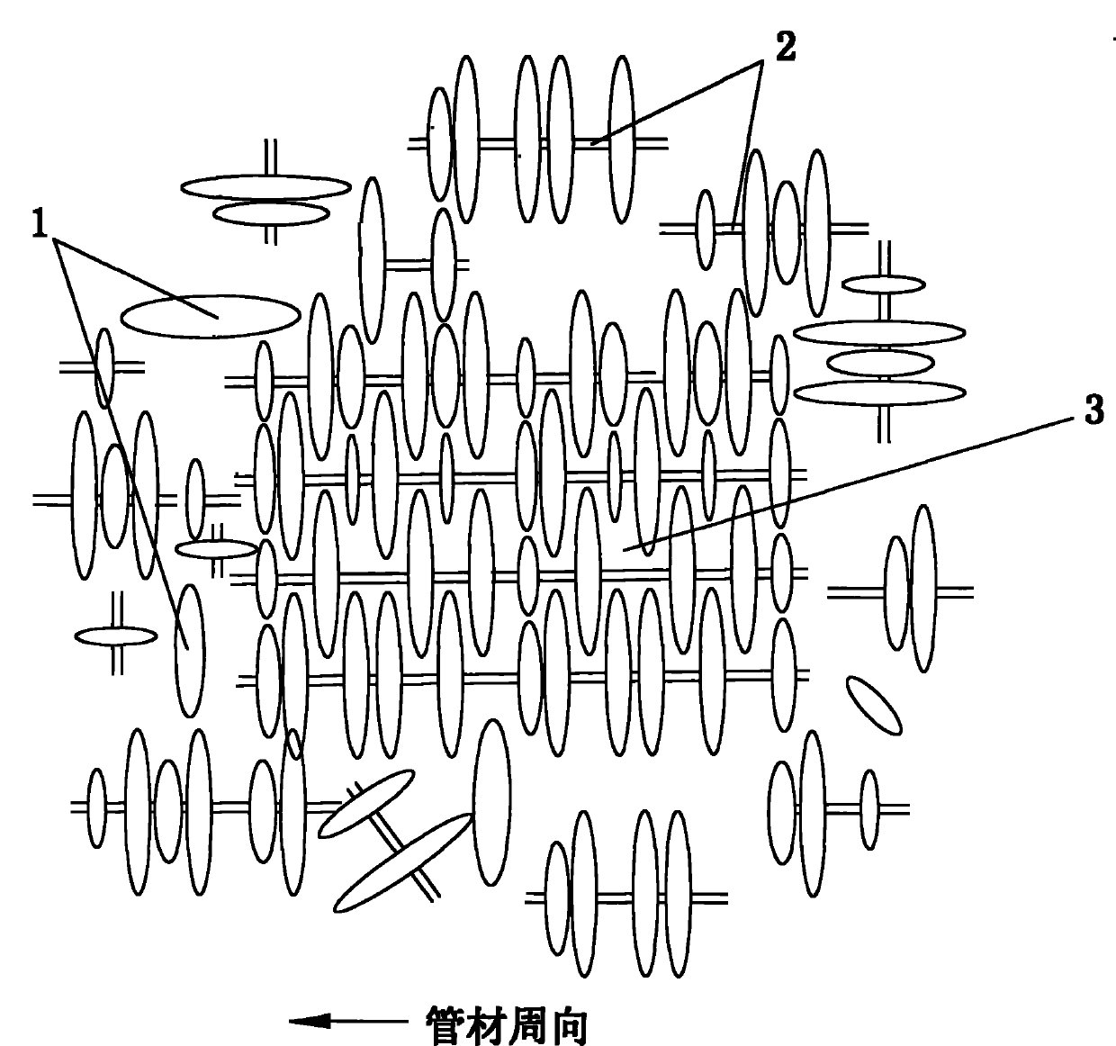 Temperature and pressure resistant circumferential self-reinforcement plastic pipe specific for oil treatment