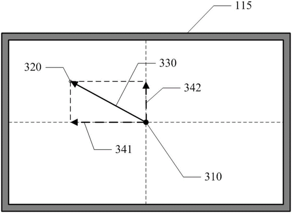 Three-dimensional roaming method using eye-tracking technology and conventional mouse control device