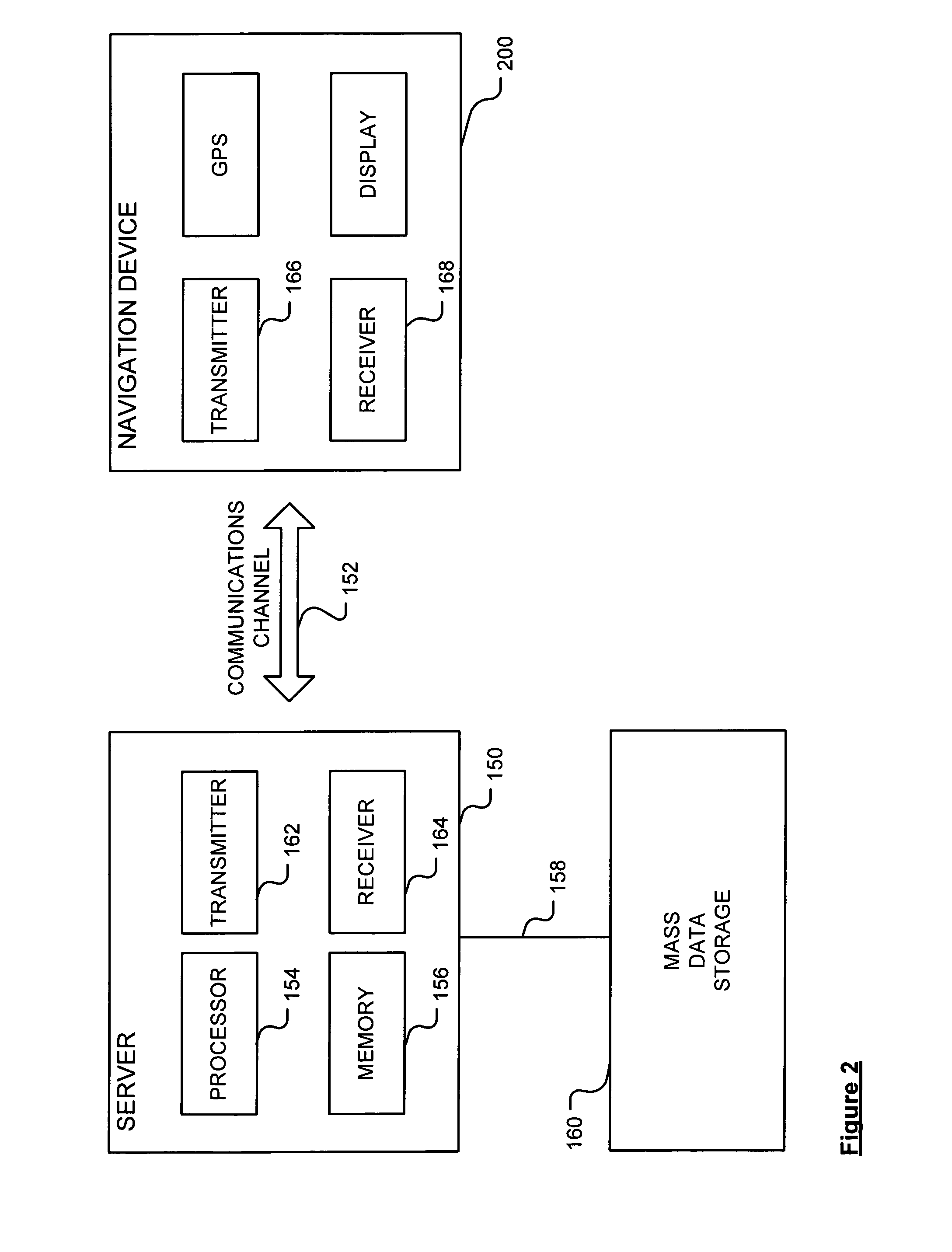 Data acquisition apparatus, data acquisition system and method of acquiring data