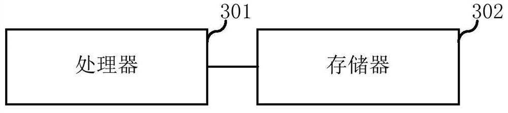 Audio collection method and server for cloud application