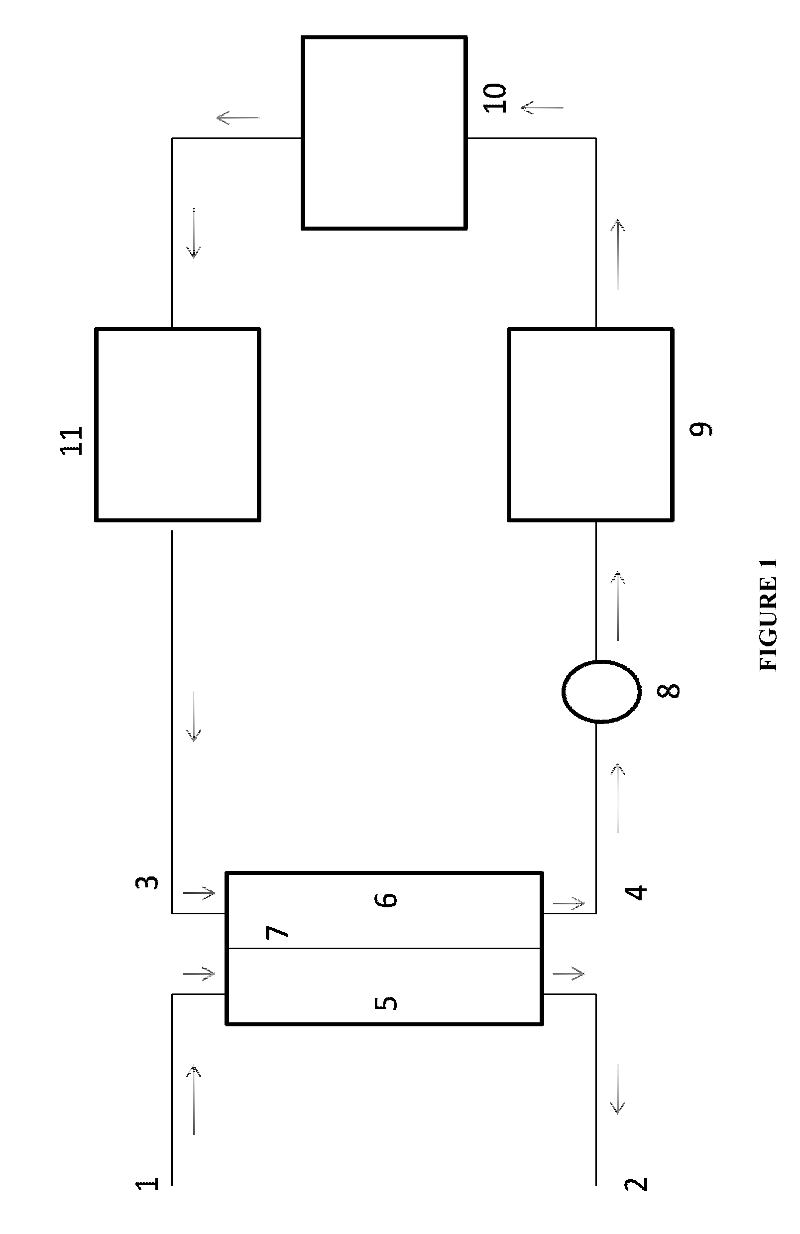 Pressurized forward osmosis process and system