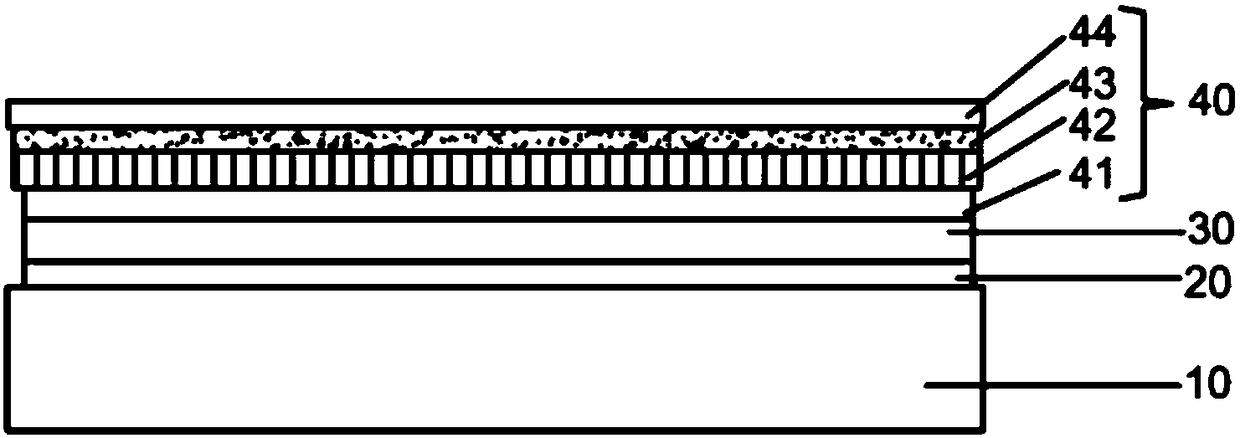 3D display unit, stereoscopic display device and method for eliminating moire