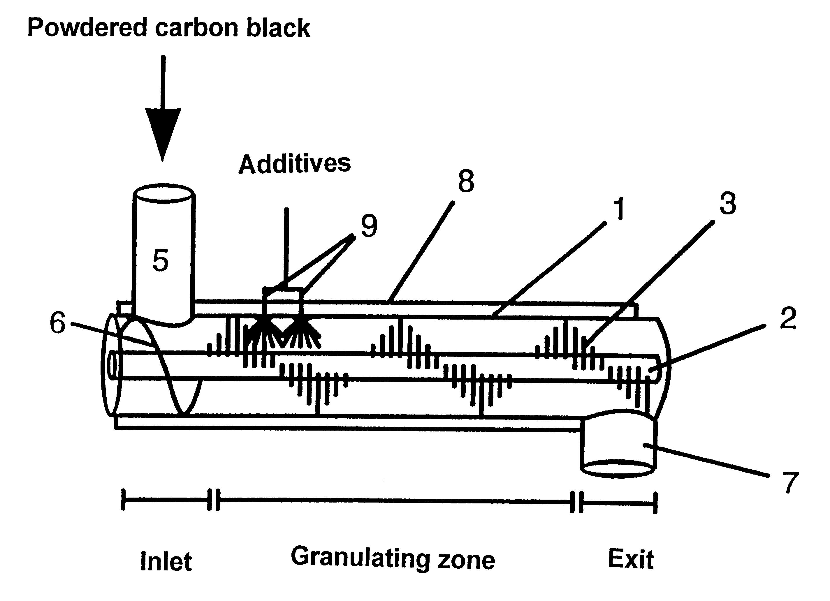 Process for continuous dry granulation of powered carbon black