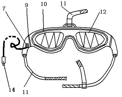 Myopia physiotherapy instrument