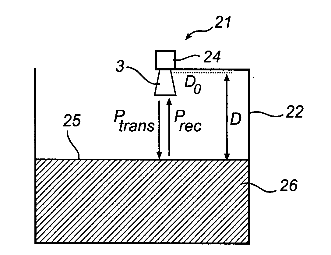 Radar level gauge system having limited transmission power