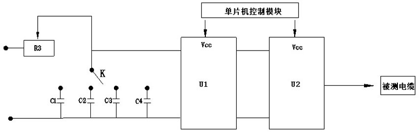 A short-distance cable fault distance measurement system and distance measurement method based on low-voltage pulse method