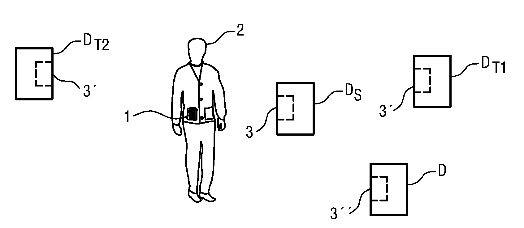 Method of transferring application data from a first device to a second device, and a data transfer system