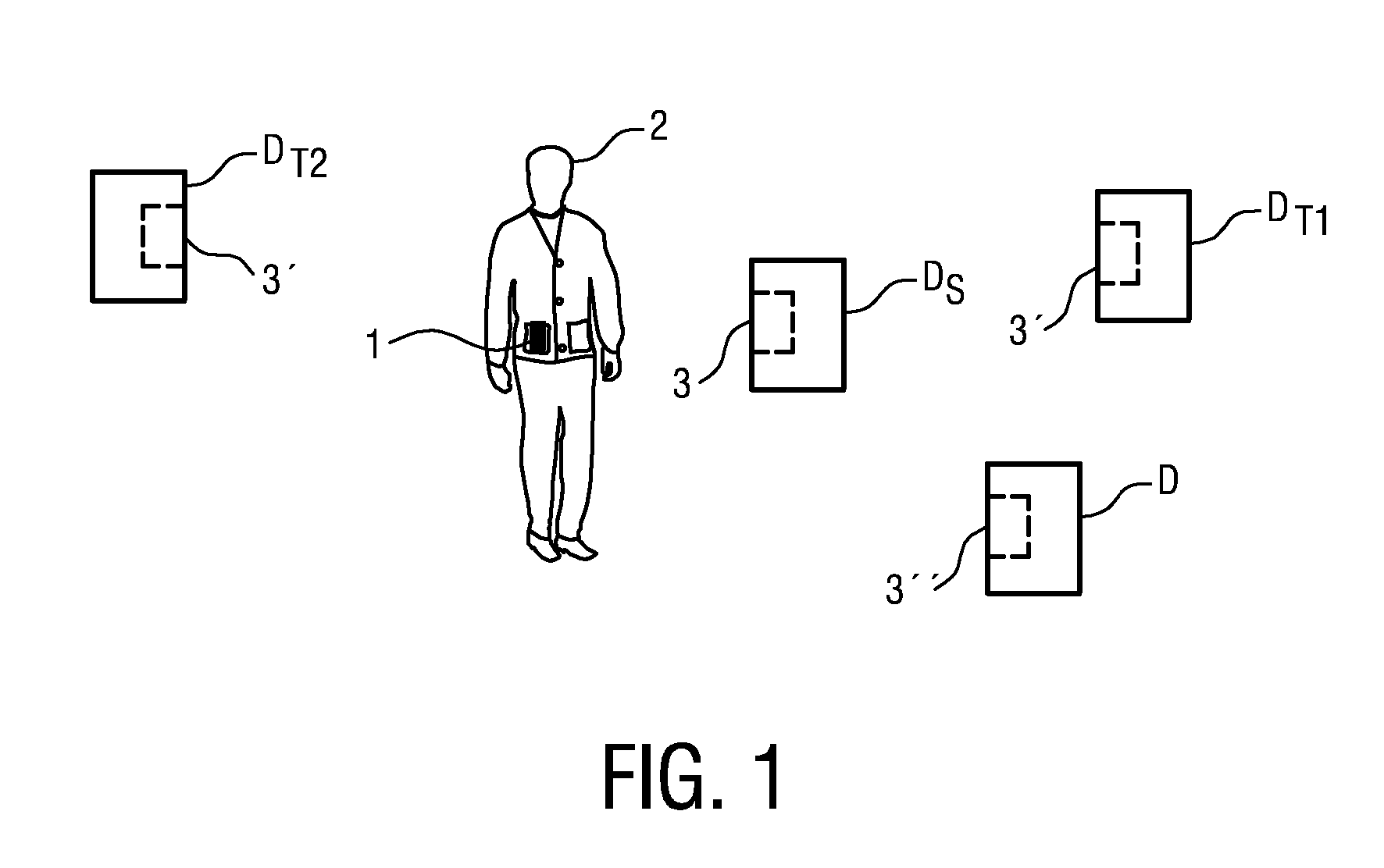 Method of transferring application data from a first device to a second device, and a data transfer system