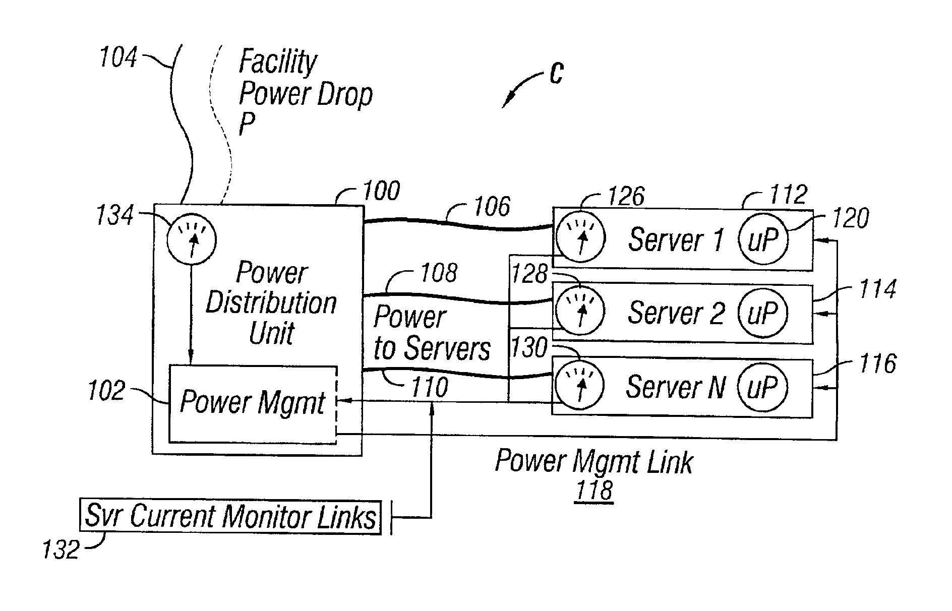 Progressive CPU sleep state duty cycle to limit peak power of multiple computers on shared power distribution unit