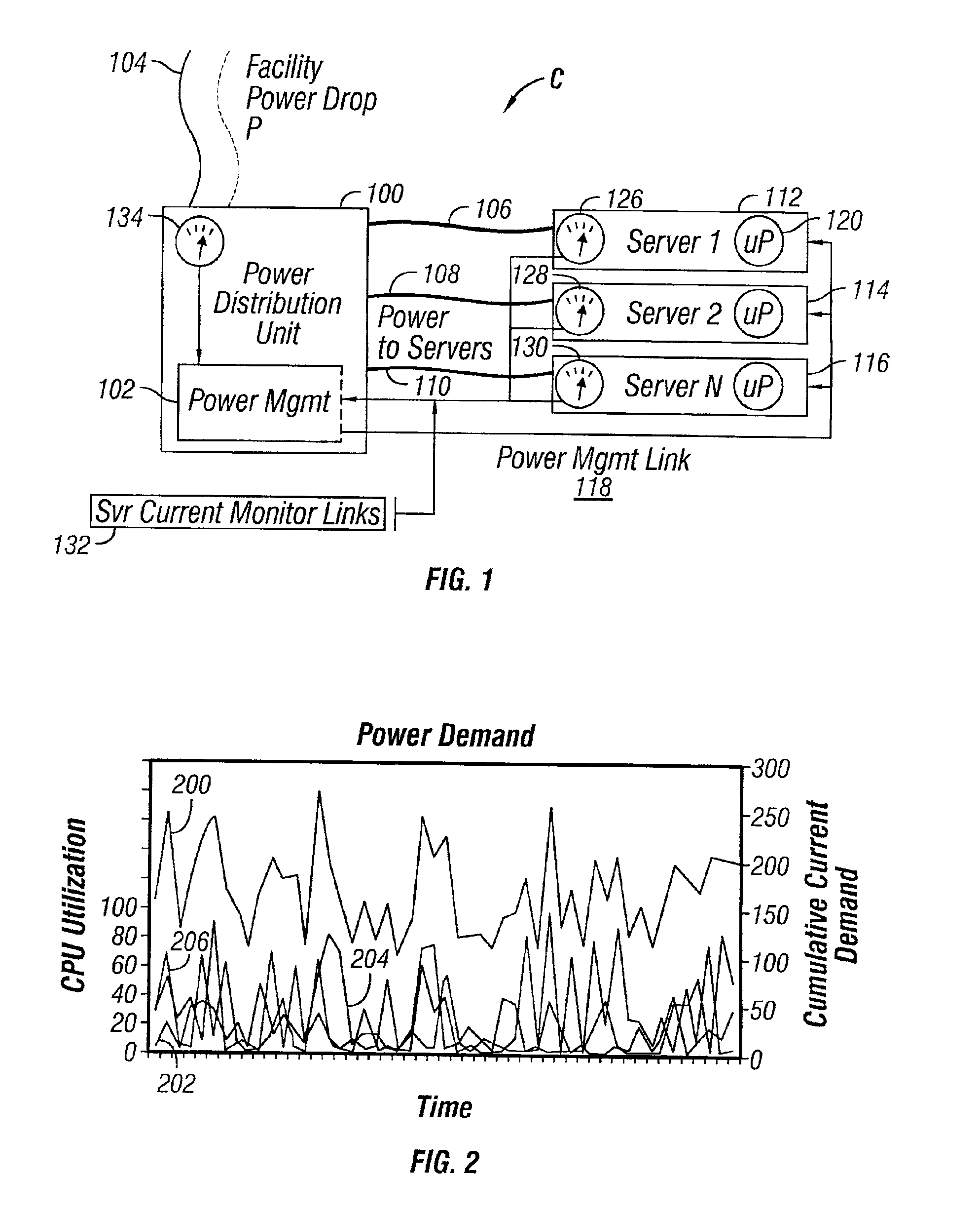 Progressive CPU sleep state duty cycle to limit peak power of multiple computers on shared power distribution unit