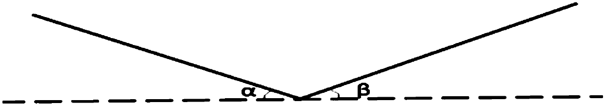 Method for controlling drilling track of flagstone oil and gas reservoir horizontal well