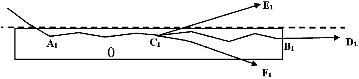 Method for controlling drilling track of flagstone oil and gas reservoir horizontal well