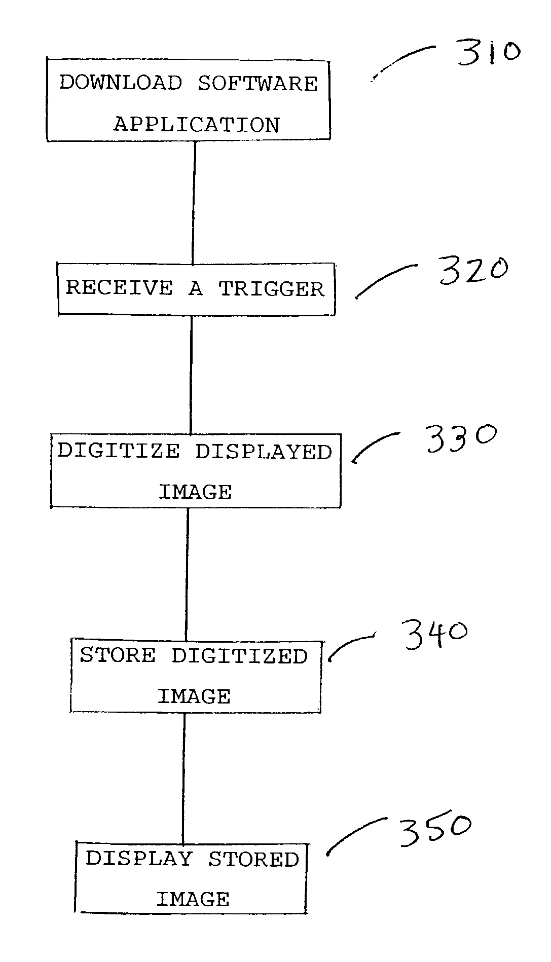 Systems and methods for digitizing video related to products