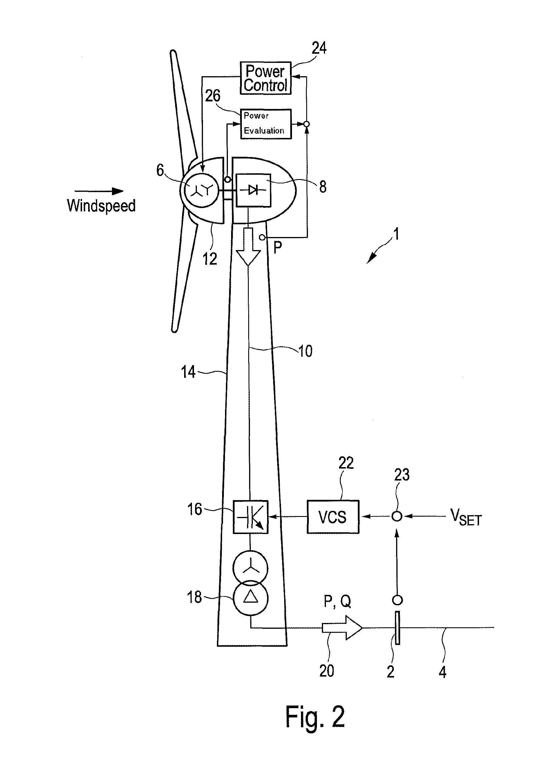Method for controlling an electric generator