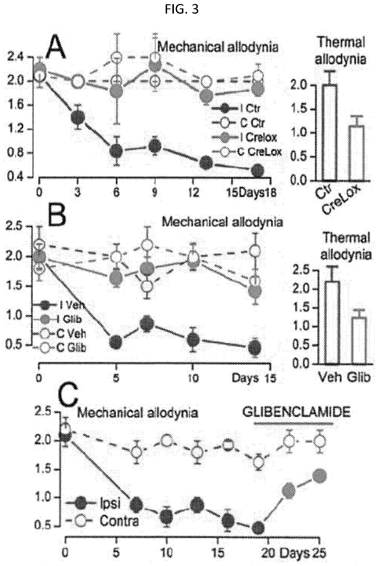 Compositions and methods for treating pain