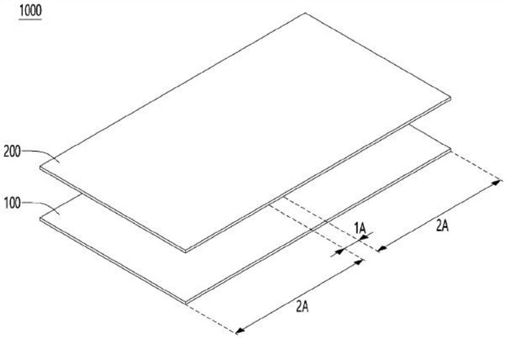 Display substrate and display device comprising same