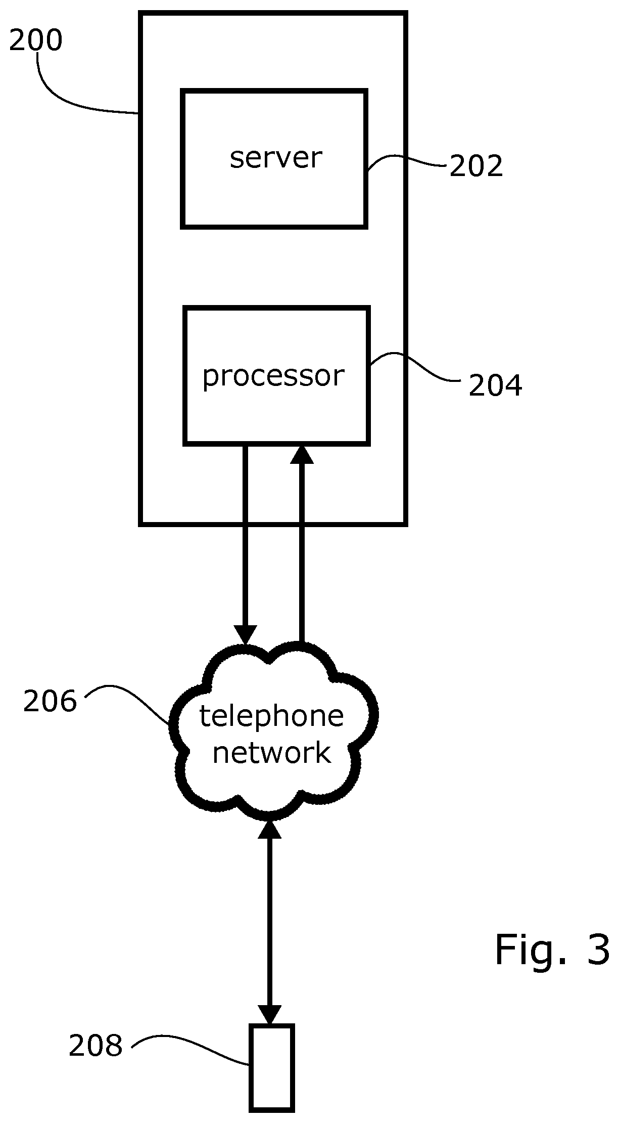 System and method for limiting incoming spam calls