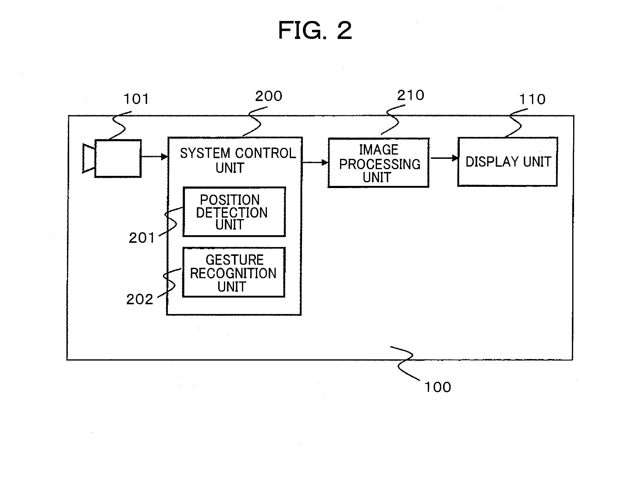 Image processing device and image display device