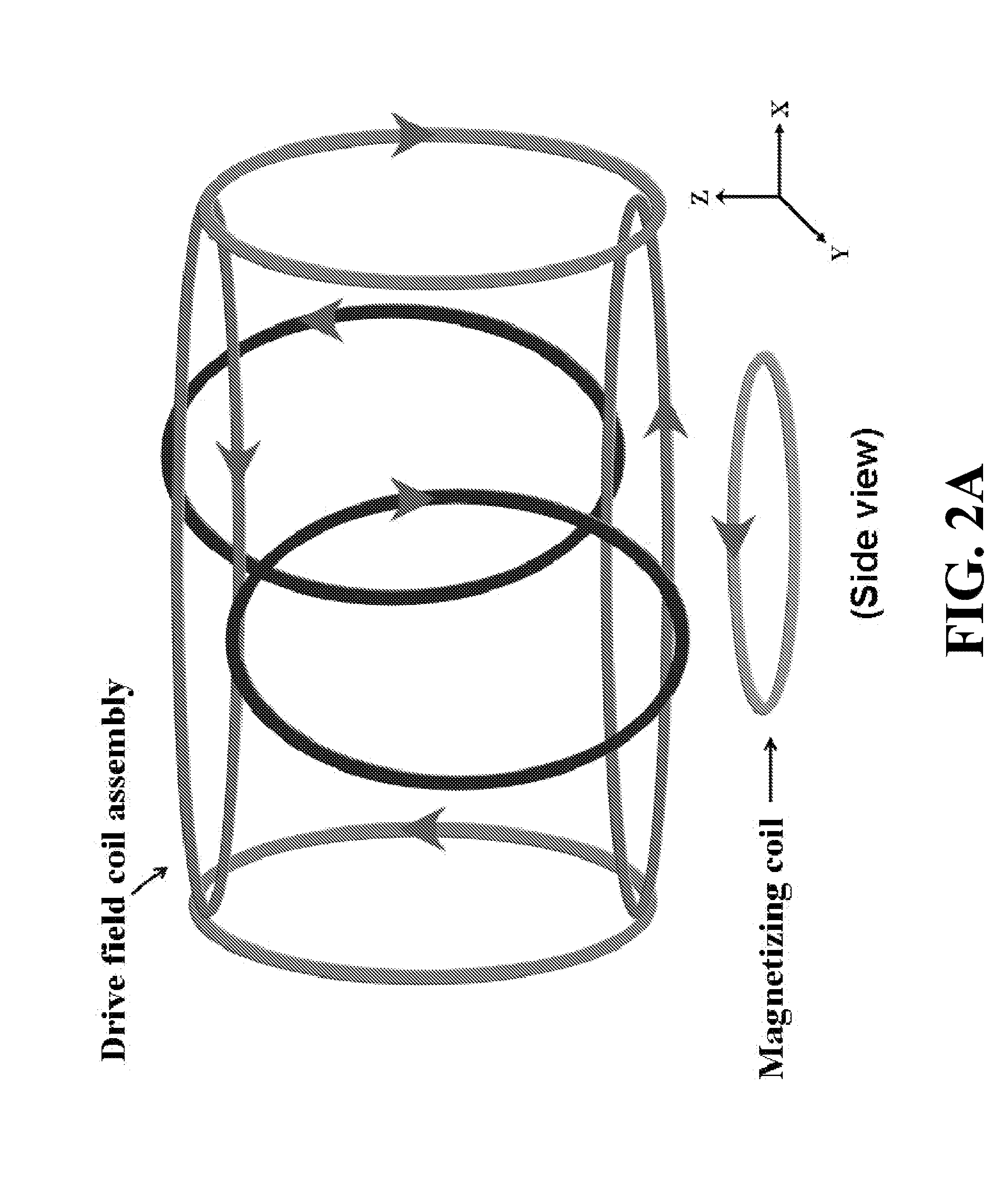 Imaging method for obtaining spatial distribution of nanoparticles in the body
