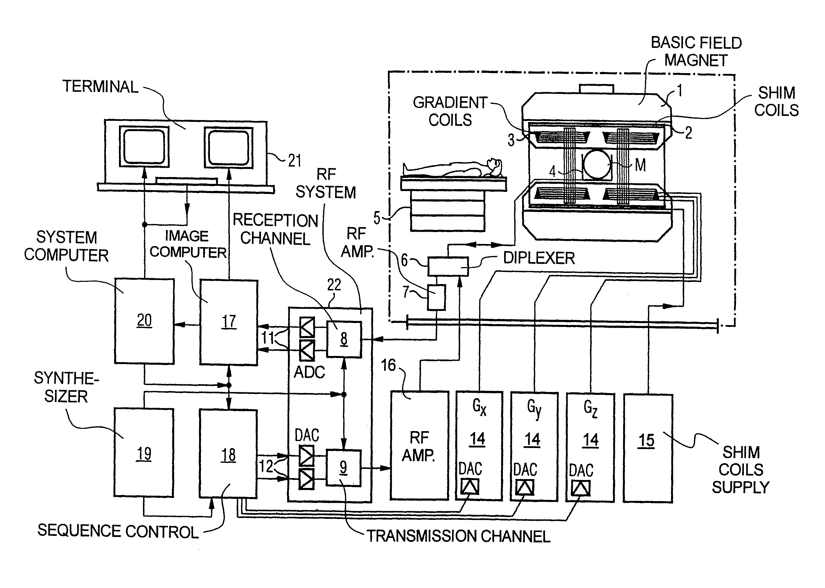 Method for imaging in magnetic resonance tomography with spectral fat saturation or spectral water excitation