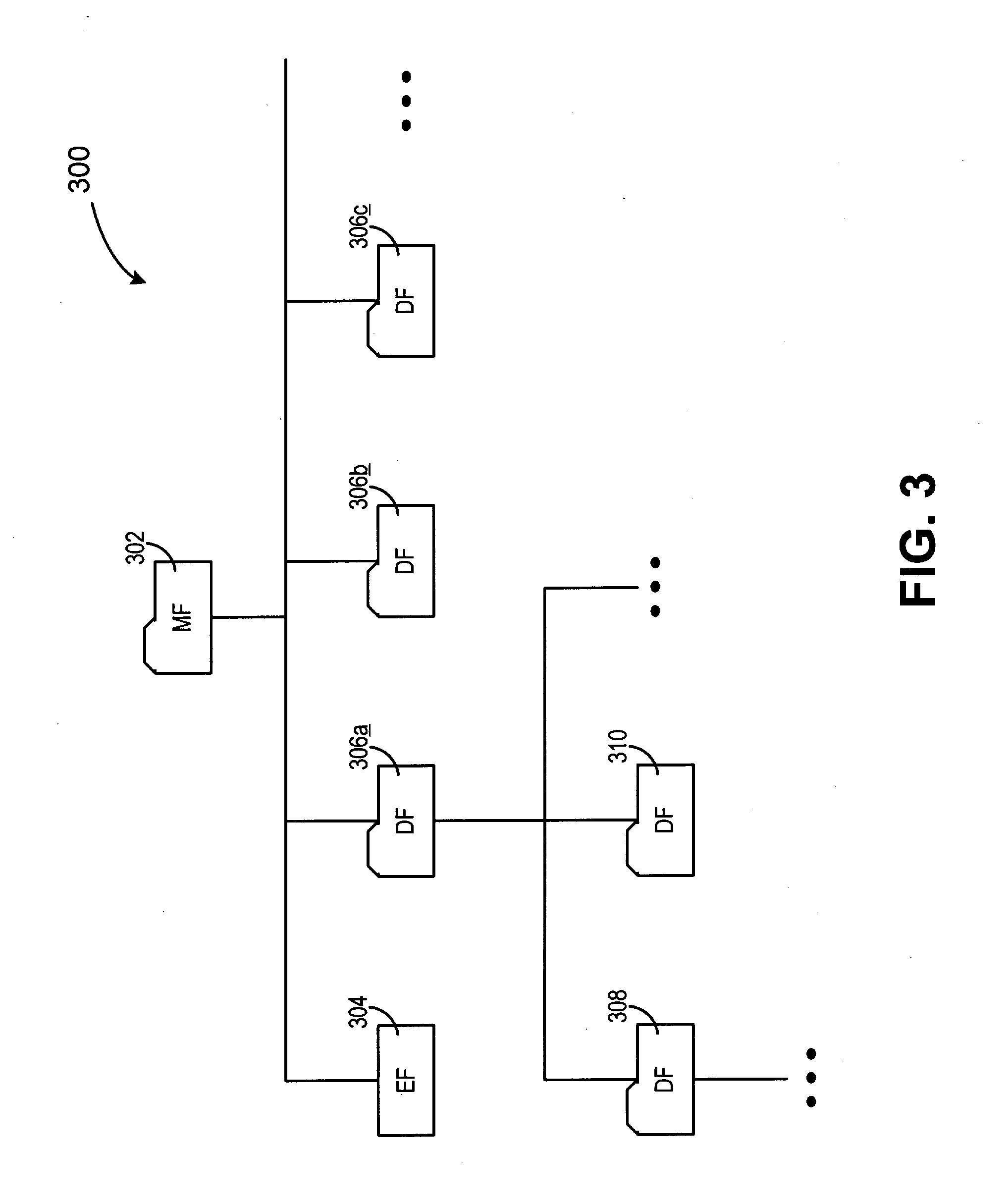 Method and system for proffering multiple biometrics for use with a smartcard
