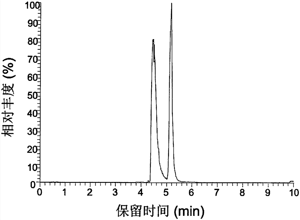 Glycosyl transferase gene participating in glycyrrhizic acid biosynthesis, and encoding product and application thereof