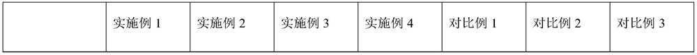 Low-viscosity flowing type high-thermal-conductivity flame-retardant packaging material and preparation method thereof