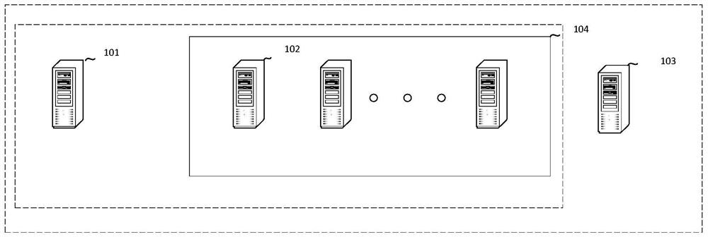 File processing method and device