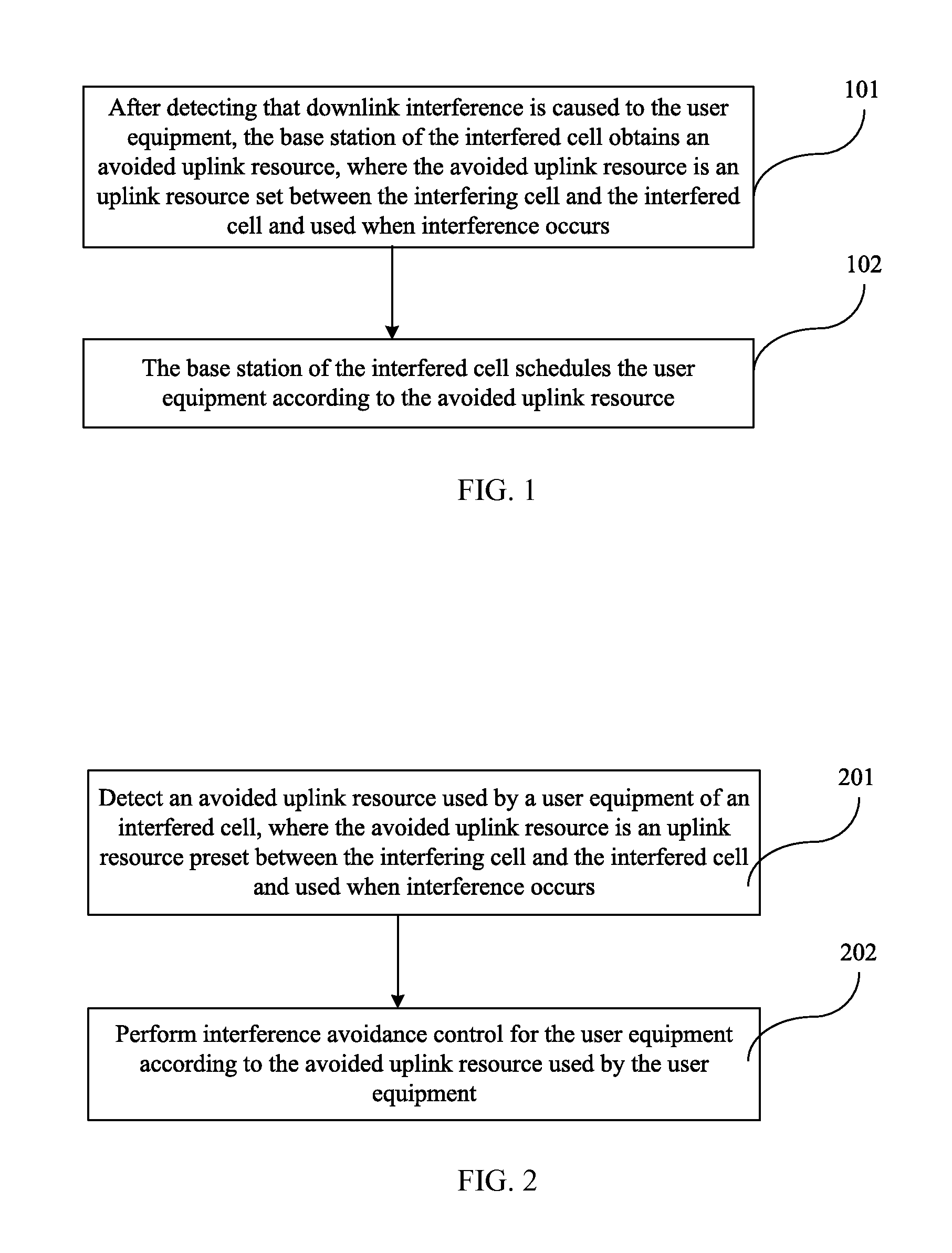 Method, Device, and Base Station for Resource Coordination Processing