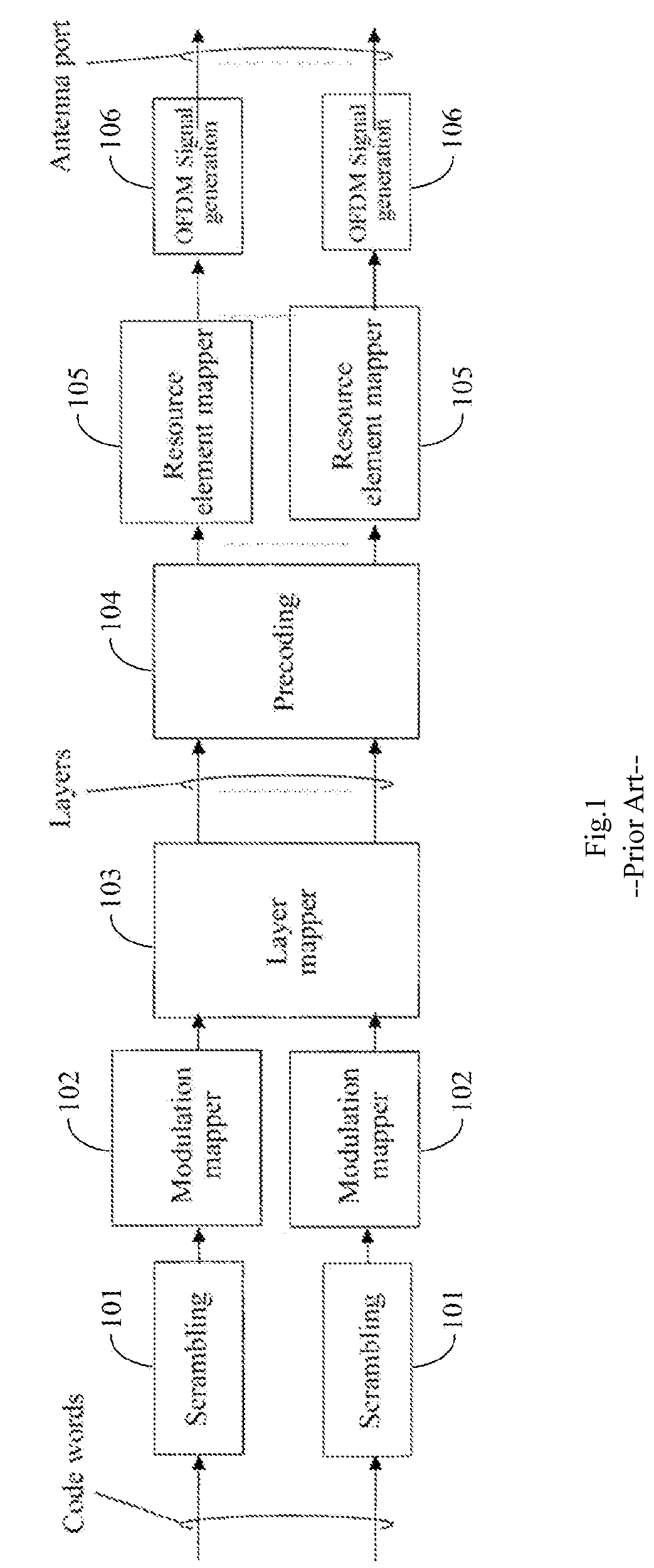 Method of and apparatus for mapping to demodulation reference signal port