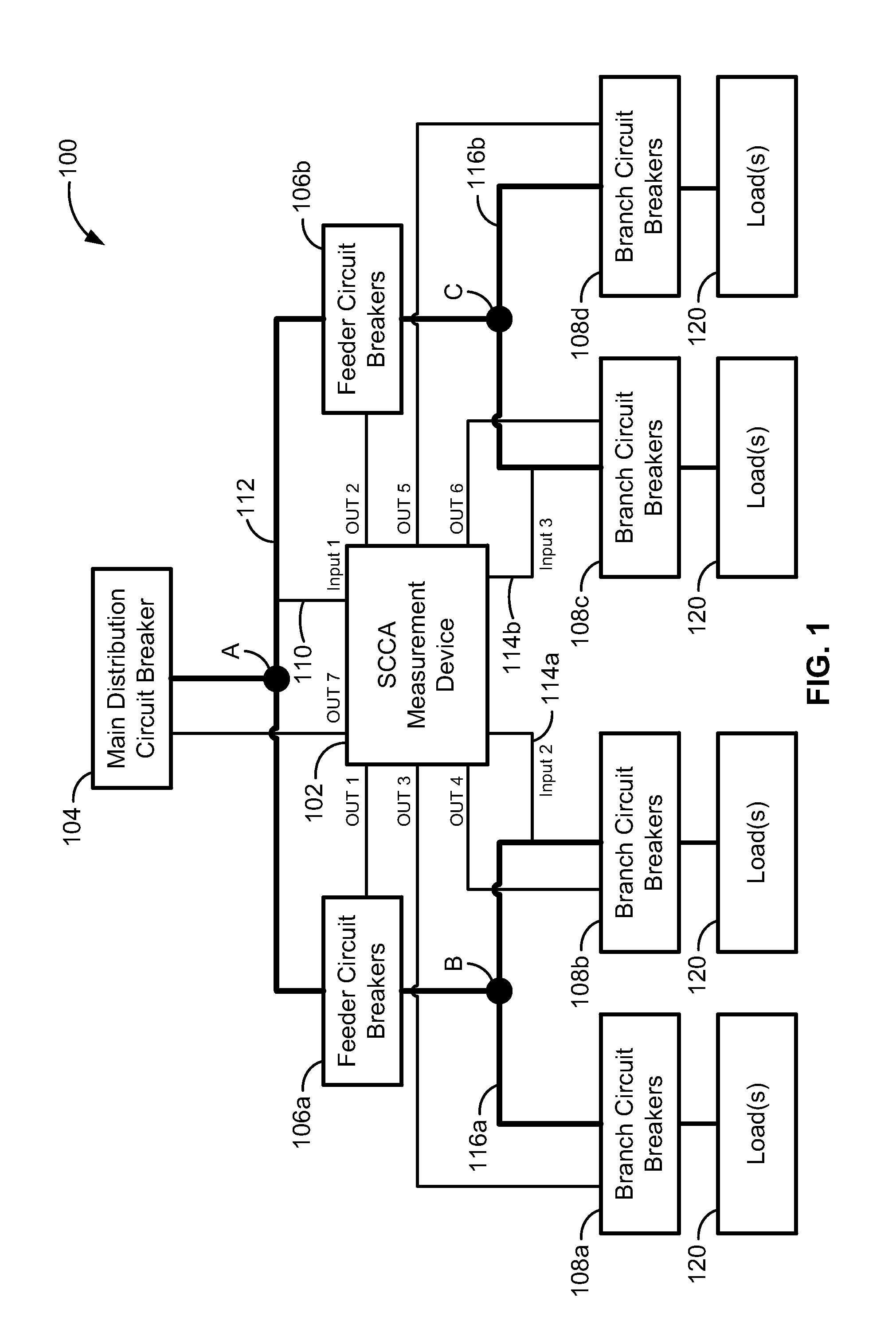 Optimized protection coordination of electronic-trip circuit breaker by short circuit current availability monitoring