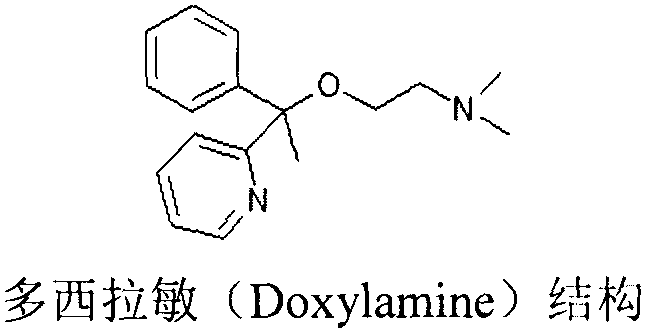 Doxylamine succinate preparation method