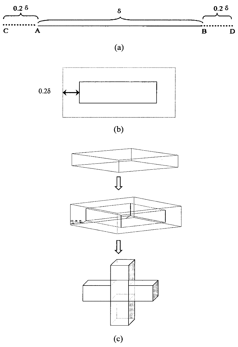 Immune clone quantum clustering-based SAR image segmenting method