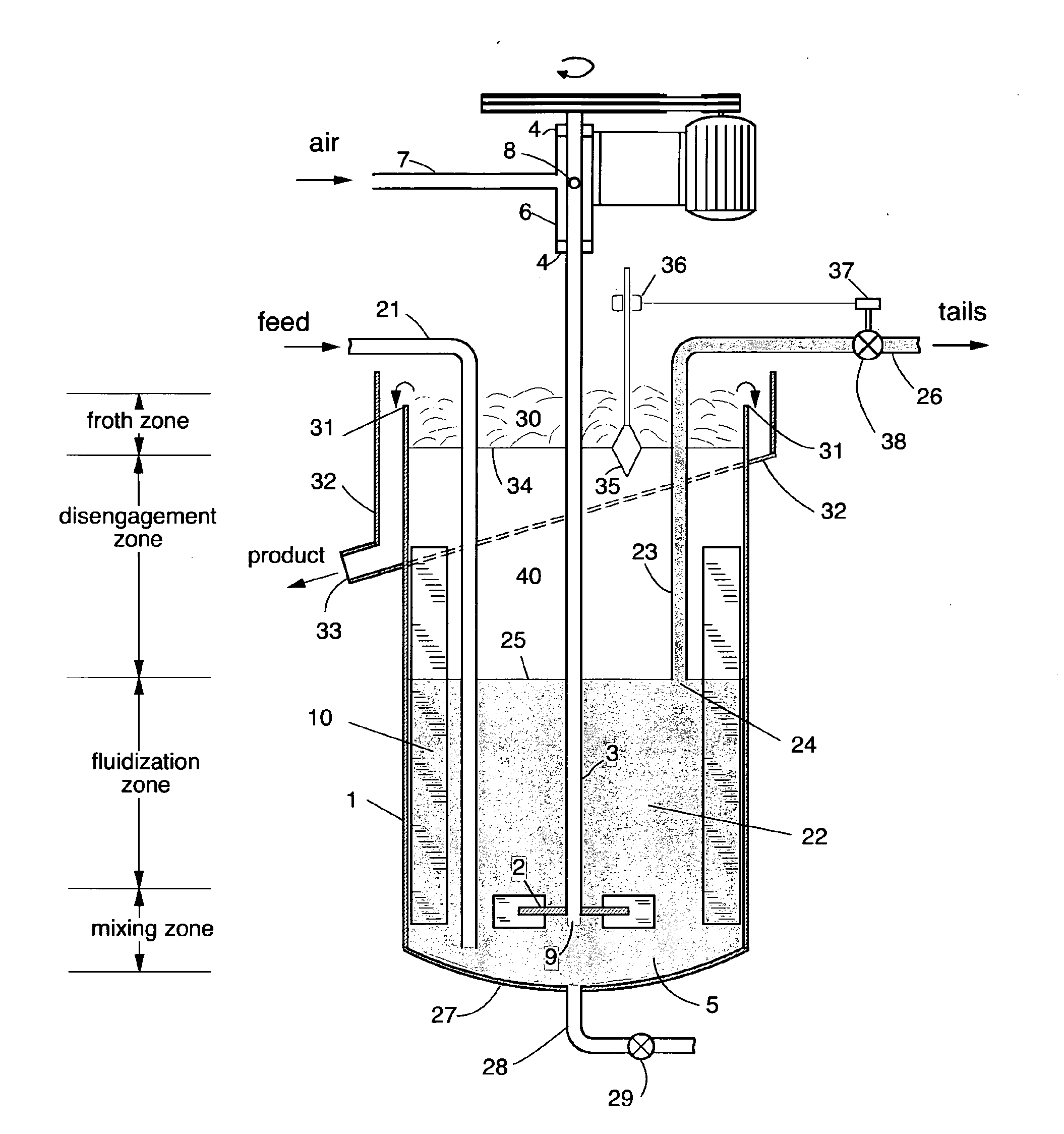 Improved method and apparatus for froth flotation in a vessel with agitation