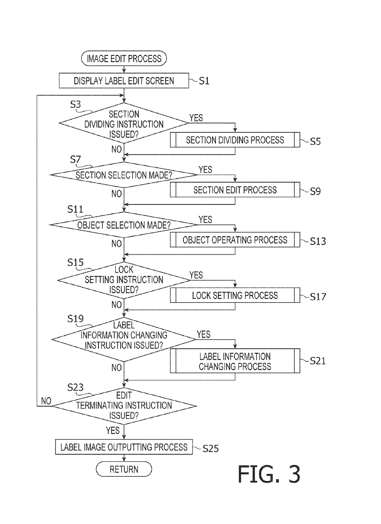 Image editor, and method and computer-readable medium therefor