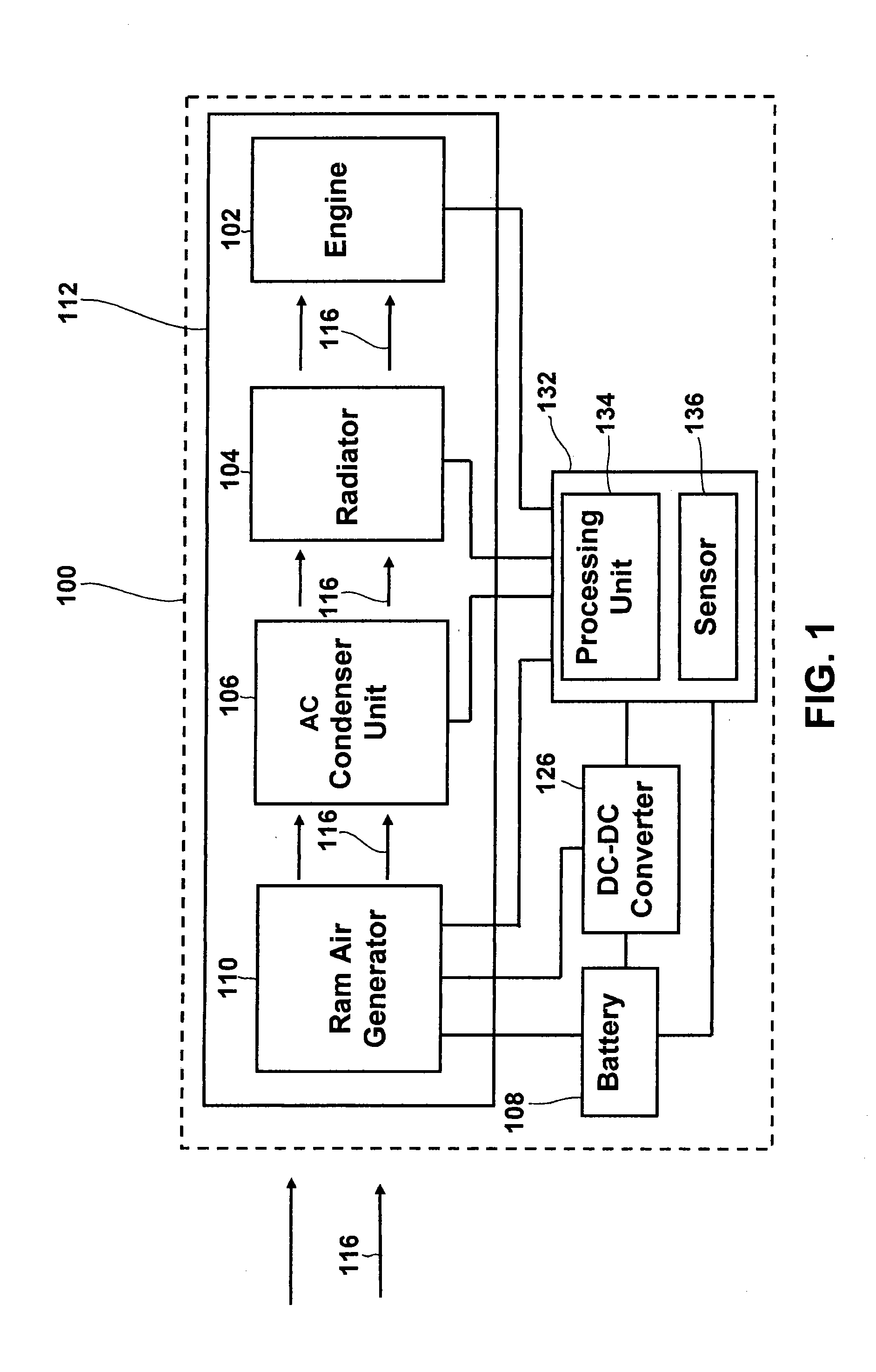 Ram air generator for an automobile