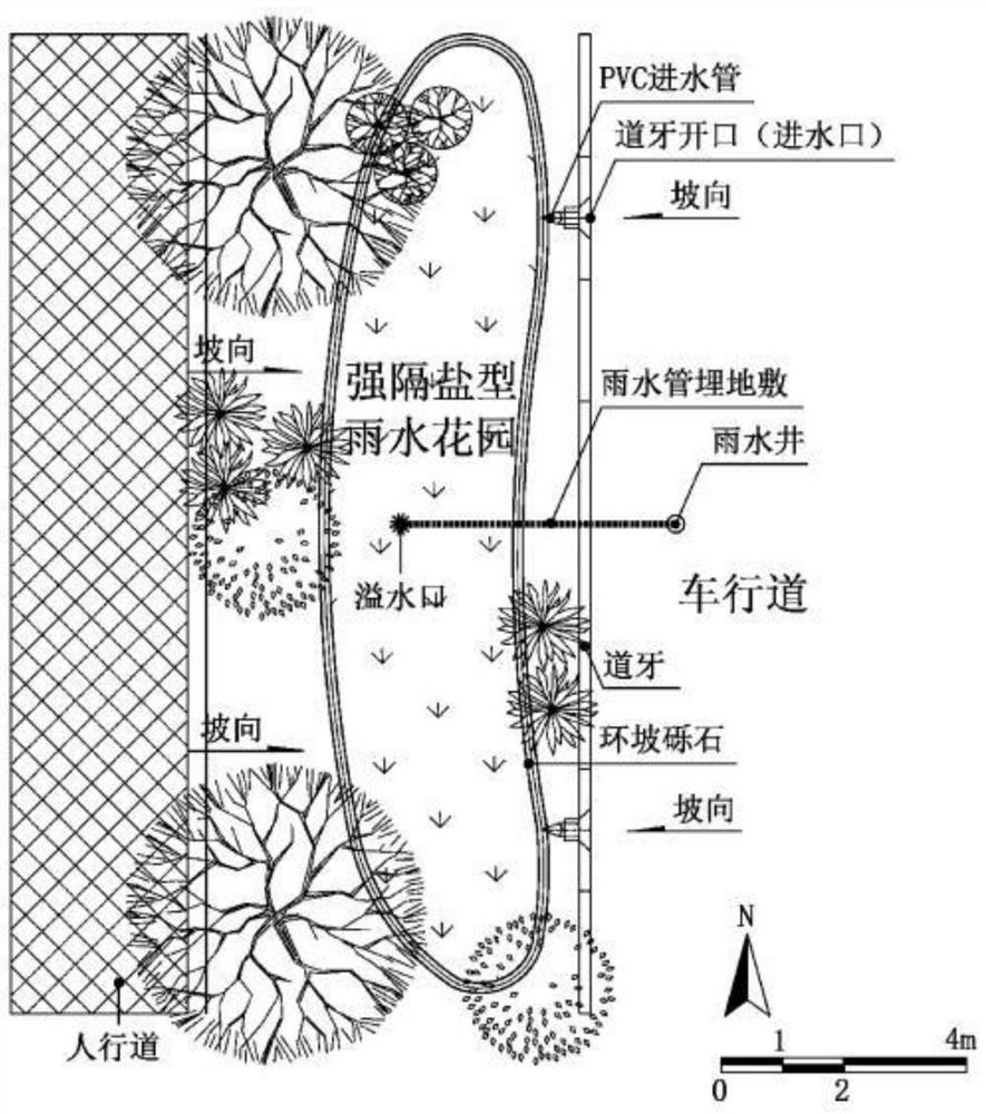 Method for selecting application mode of salt-isolating rainwater garden structure