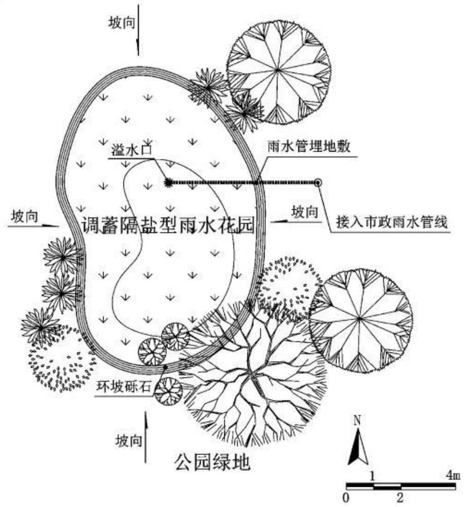 Method for selecting application mode of salt-isolating rainwater garden structure