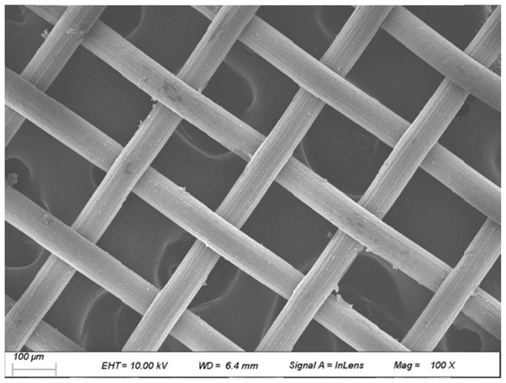 Co3O4 nanosheet-loaded stainless steel mesh as well as preparation method and application thereof