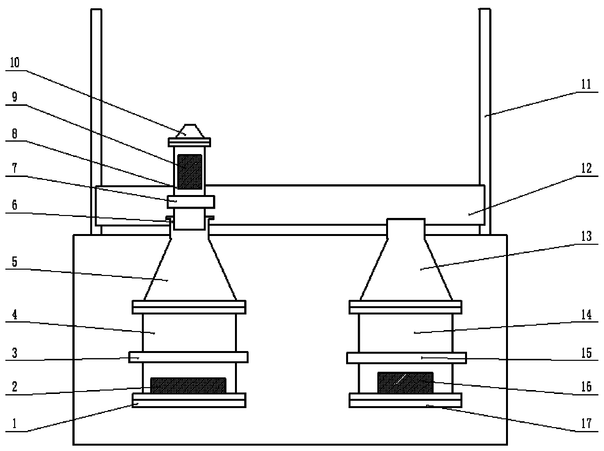 Experimental method and experimental device for simulating the ablation of double-pulse solid rocket motors