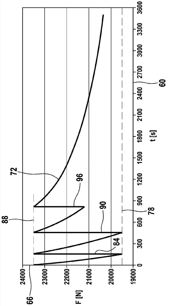 A method for tightening an electromechanical brake, and an electromechanical brake